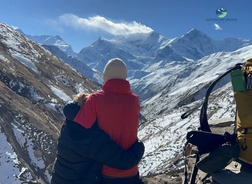 How High Is Annapurna